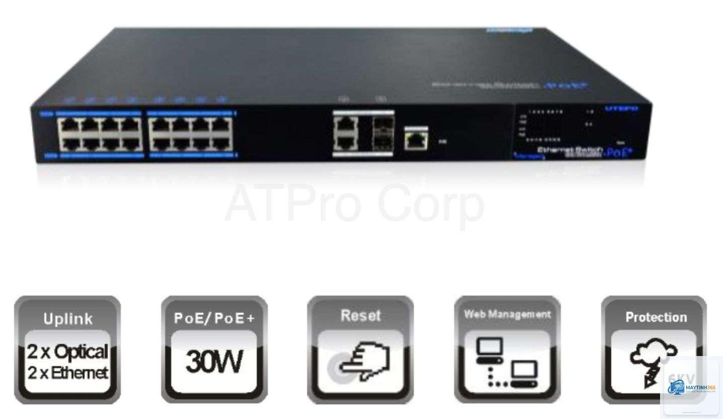 Managed Switch là gì - Hình 1