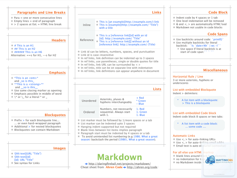 Markdown là gì - Hình 4