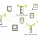 Mesh Network là gì? Giải pháp mạng lưới toàn diện cho kết nối không dây hiện đại Mesh Network là gì