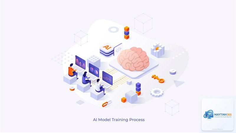 Model Training là gì - Hình 3