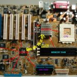 Motherboard Chipset là gì? Giải mã "bộ não điều khiển" của bo mạch chủ Motherboard Chipset là gì