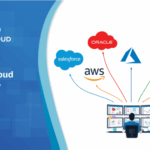 Multi Cloud là gì? Chiến lược đa đám mây toàn diện cho doanh nghiệp hiện đại Multi Cloud là gì