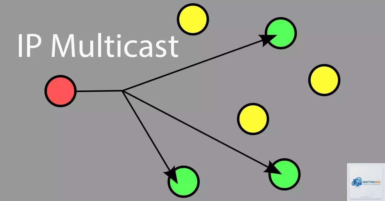 Multicast là gì - Hình 5