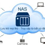 NAS là gì? Giải pháp lưu trữ dữ liệu cá nhân và doanh nghiệp toàn diện nhất 2024 NAS là gì