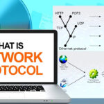 Network Protocol là gì? Toàn tập kiến thức từ A-Z cho người mới bắt đầu Network Protocol là gì