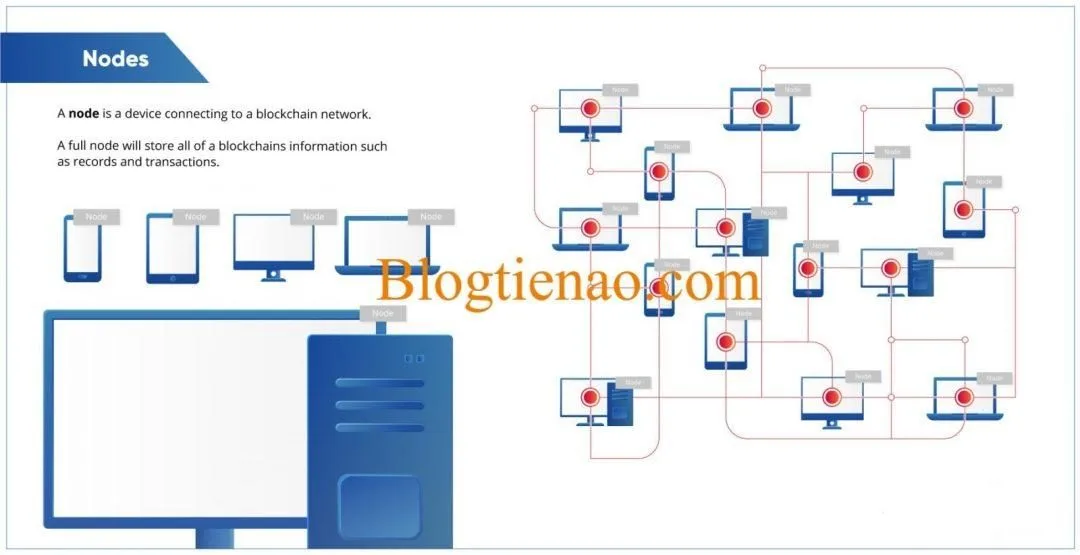 Node là gì - Hình 4