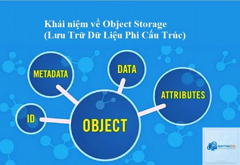 Object Storage là gì - Hình 2