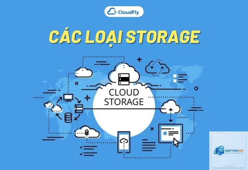 Online Storage là gì - Hình 2