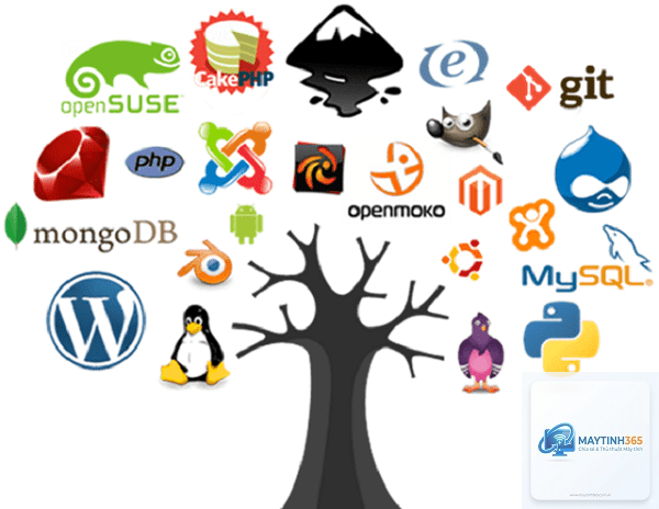 Open Source là gì