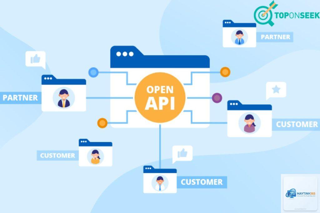 OpenAI API là gì - Hình 5