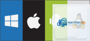 Operating System là gì