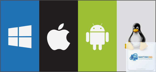 Operating System là gì