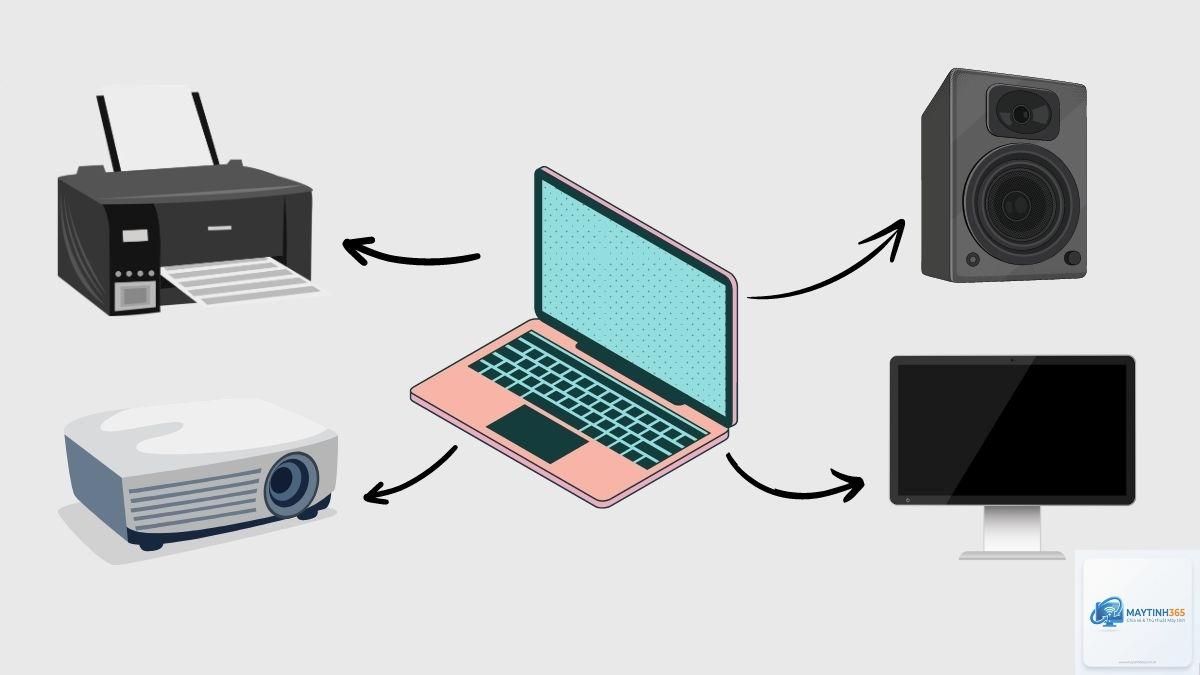 Output Device là gì - Hình 1