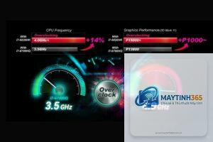 Overclock là gì