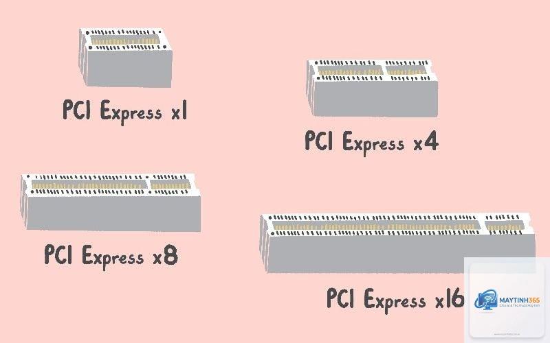 PCIe là gì - Hình 3