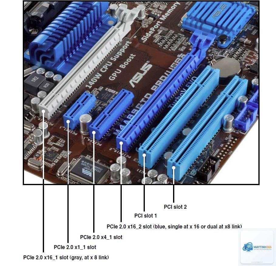 PCIe là gì - Hình 4