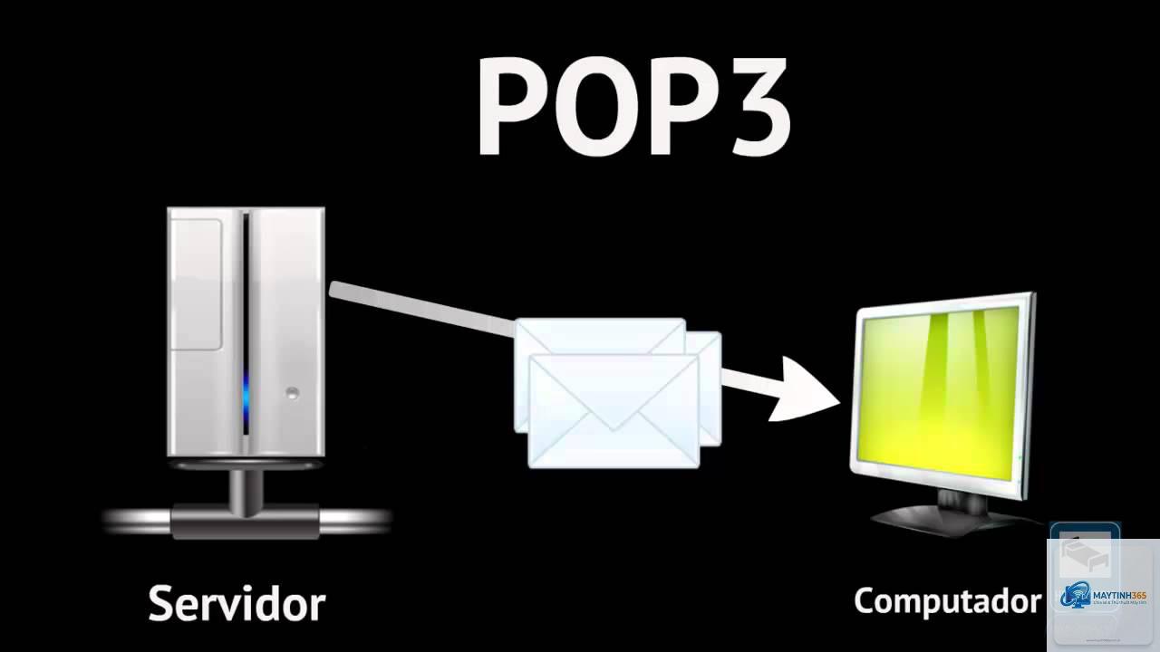 POP3 là gì - Hình 2