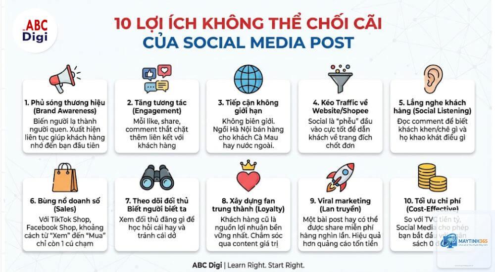 POST là gì - Hình 4
