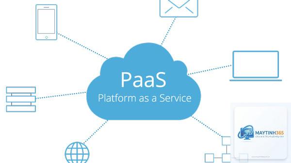 PaaS là gì
