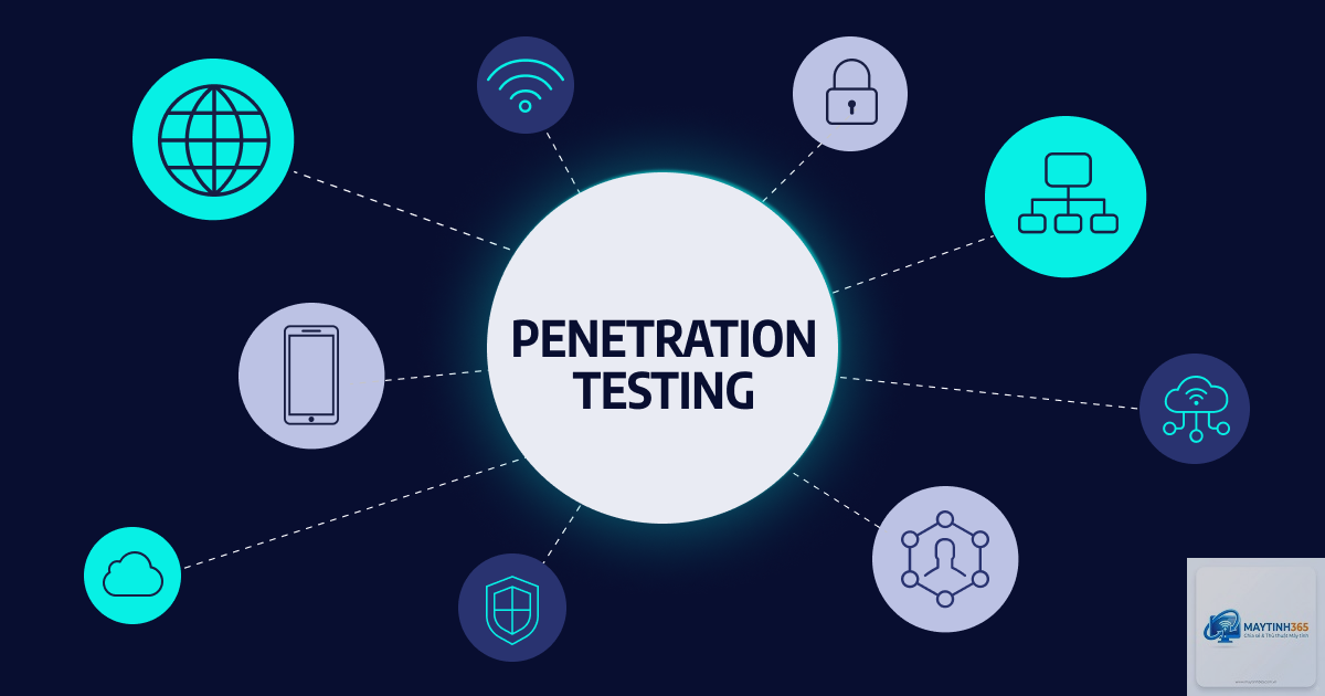 Penetration Testing là gì - Hình 2