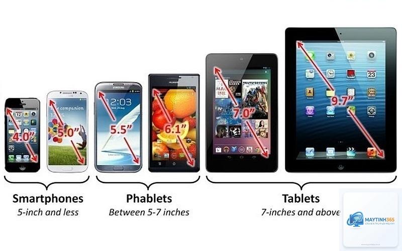 Phablet là gì - Hình 3