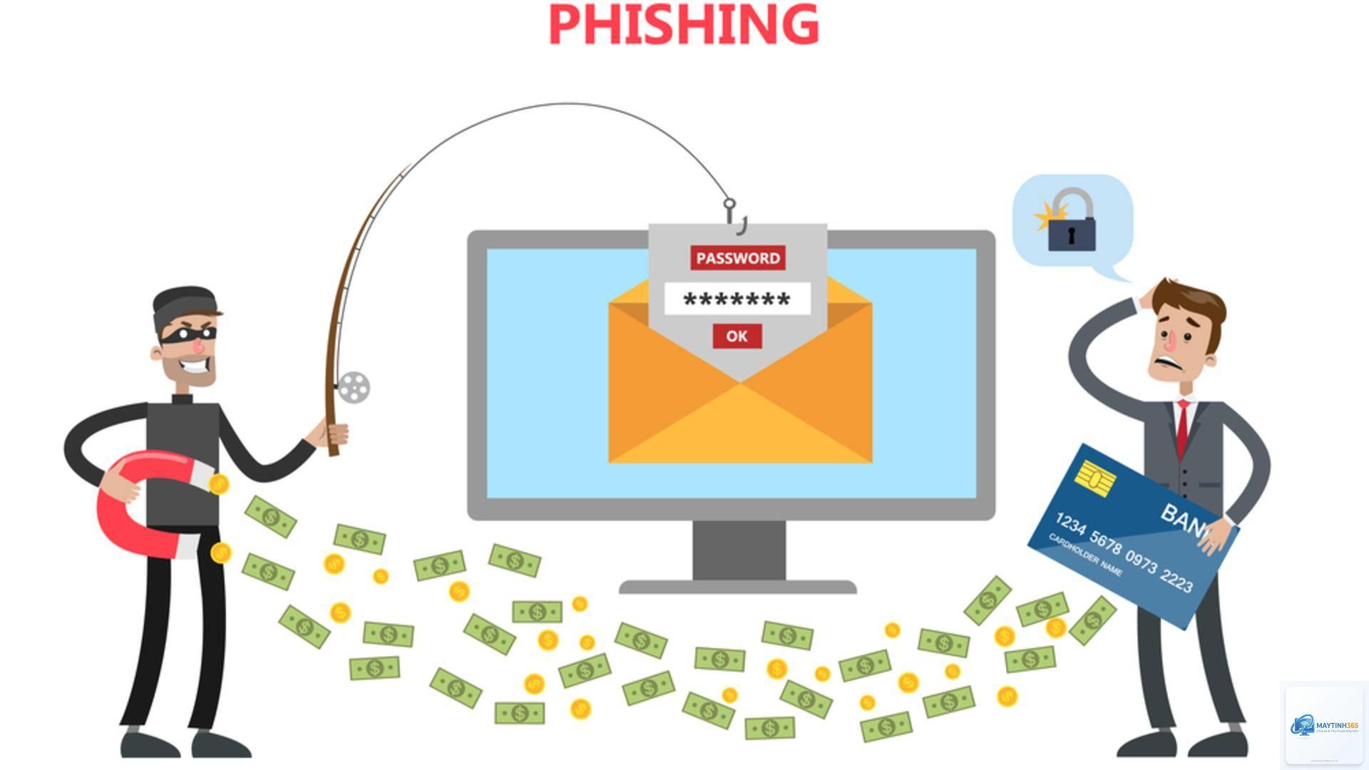 Phishing là gì - Hình 3