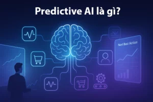 Predictive AI là gì