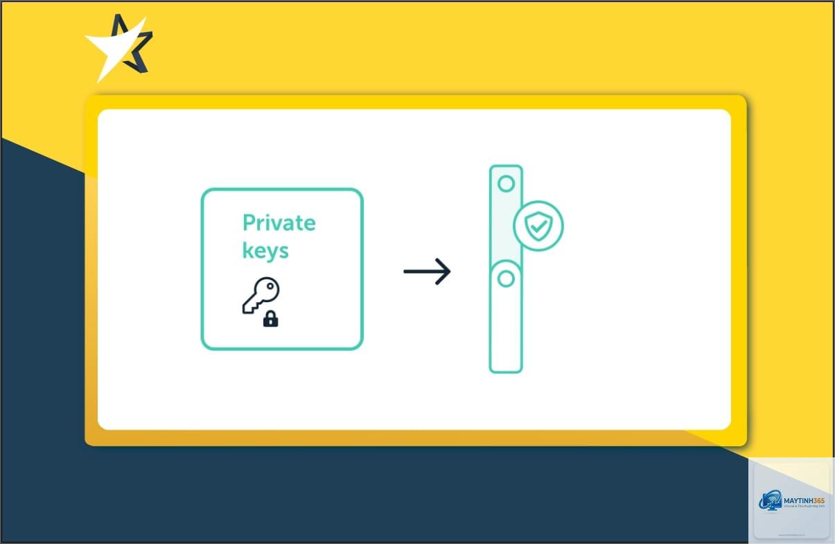 Private Key là gì - Hình 4