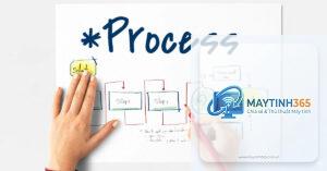 Process là gì
