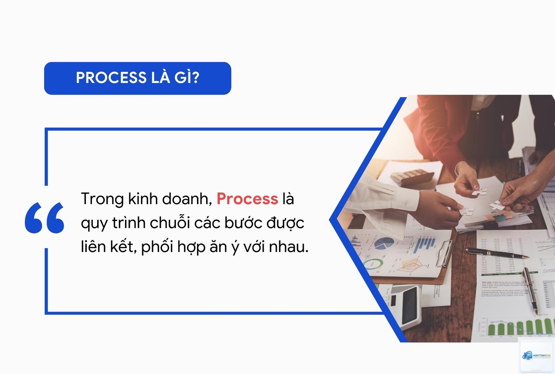 Process là gì - Hình 4