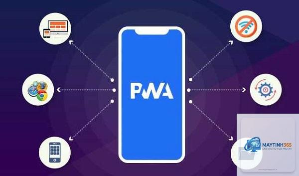 Progressive Web App là gì - Hình 5