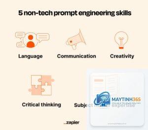 Prompt Engineering là gì