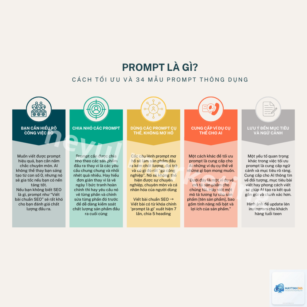 Prompt là gì