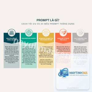 Prompt là gì