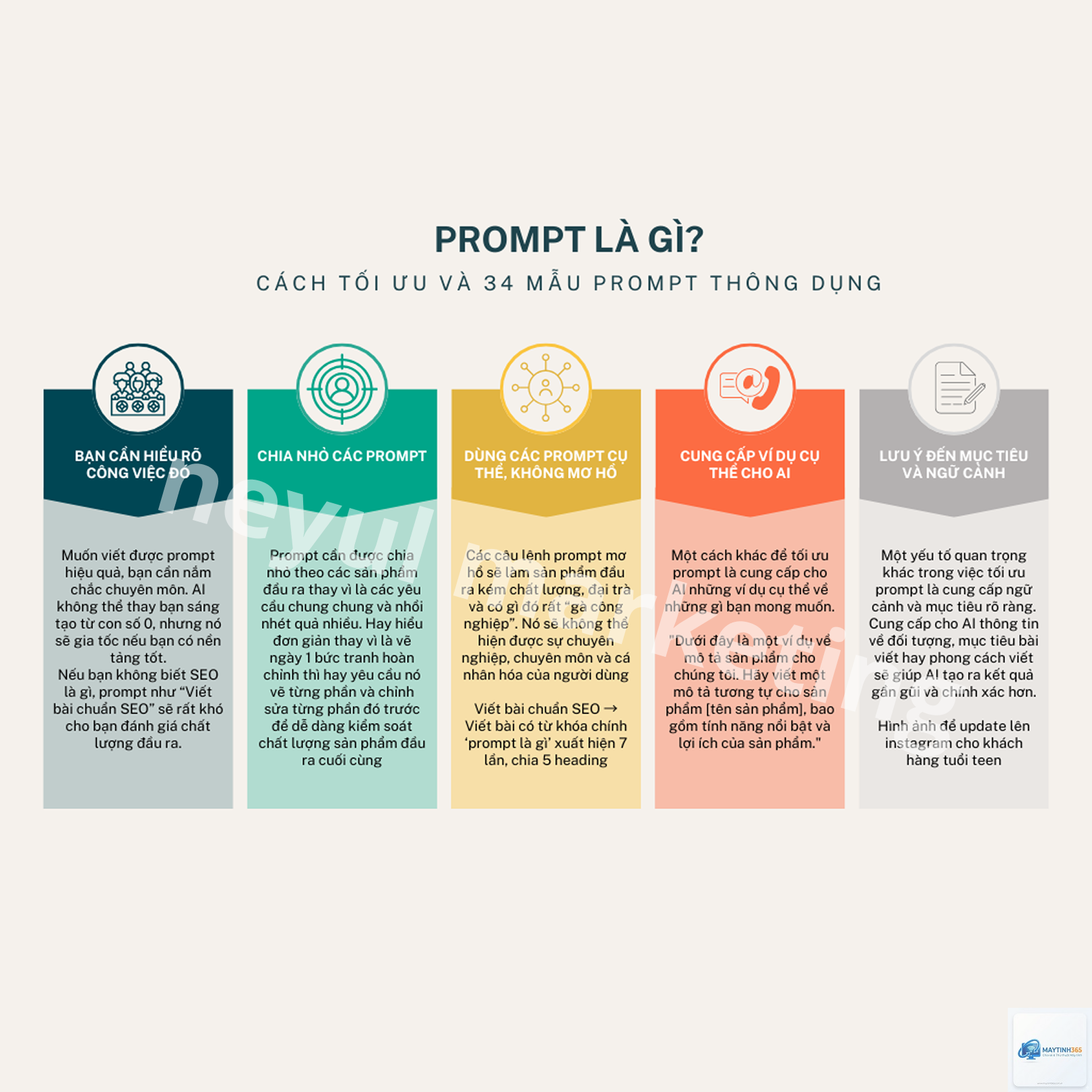 Prompt là gì - Hình 1