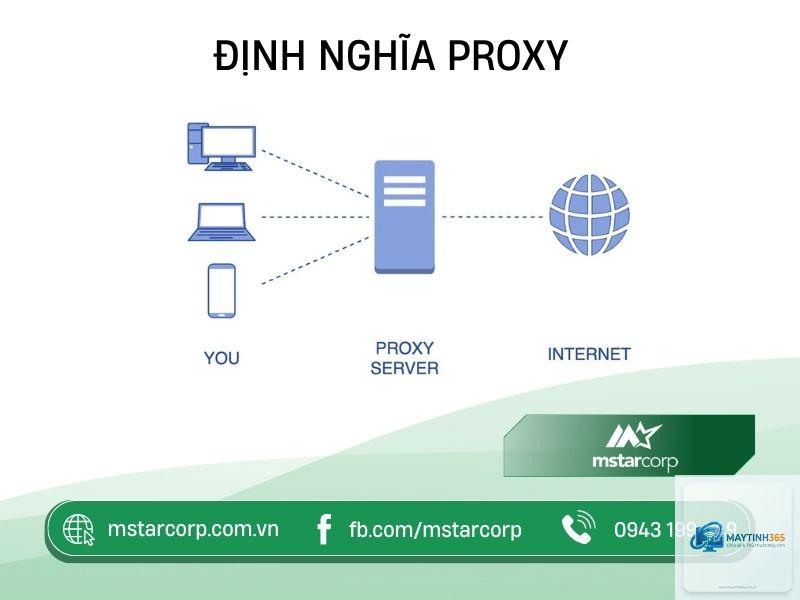 Proxy là gì - Hình 2