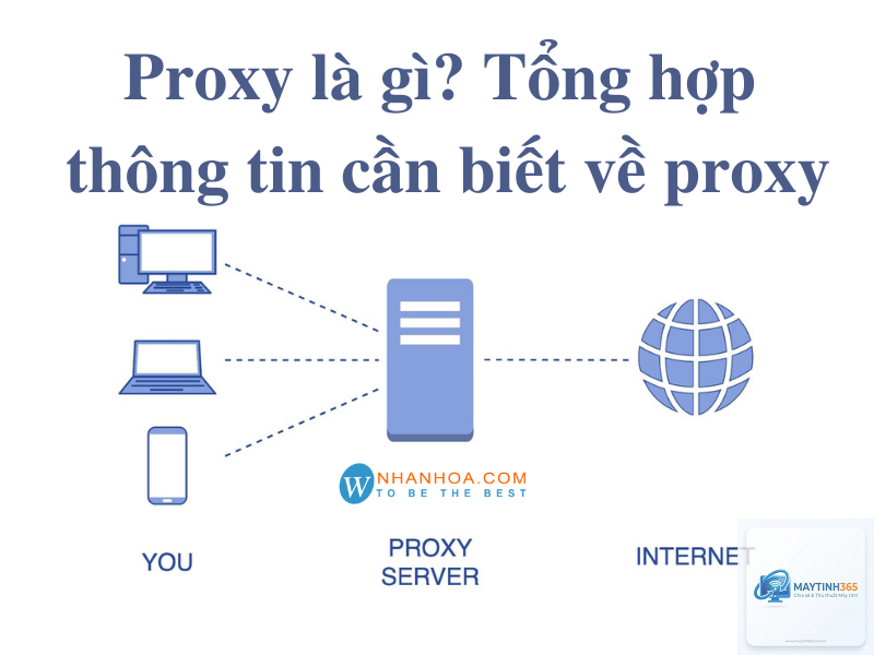 Proxy là gì - Hình 4