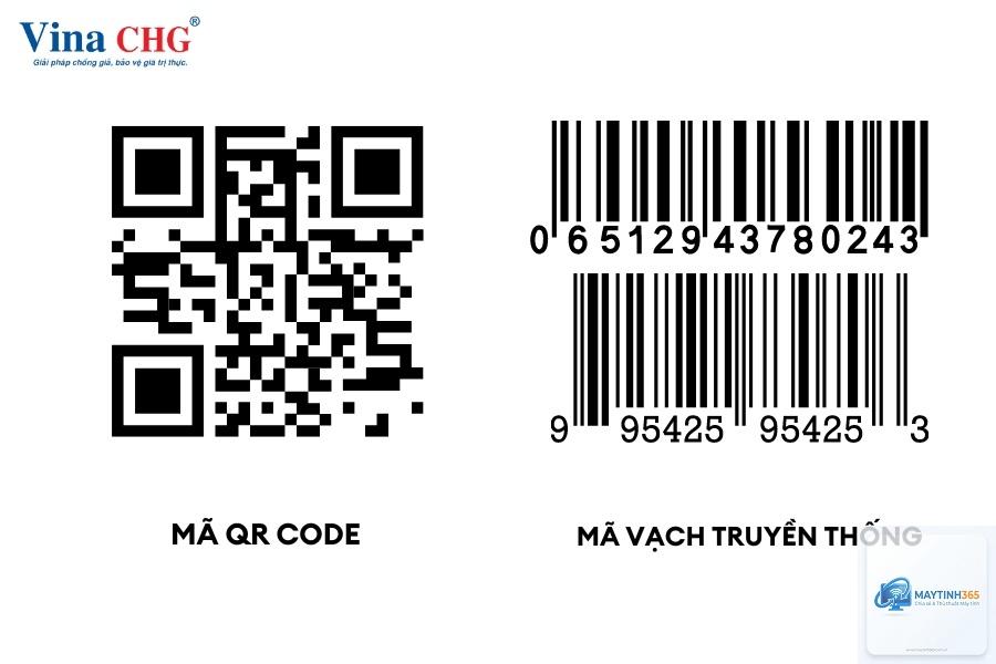 QR Code là gì - Hình 4