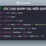 Query Database là gì? Hướng dẫn toàn diện từ cơ bản đến chuyên sâu cho người mới bắt đầu Query Database là gì
