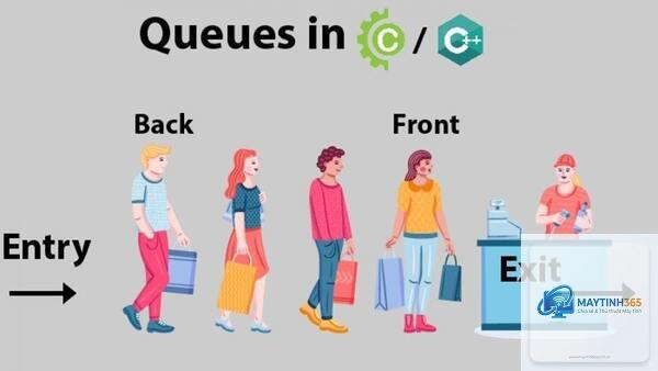 Queue là gì - Hình 3
