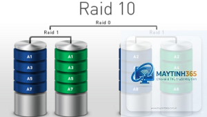 RAID 10 là gì