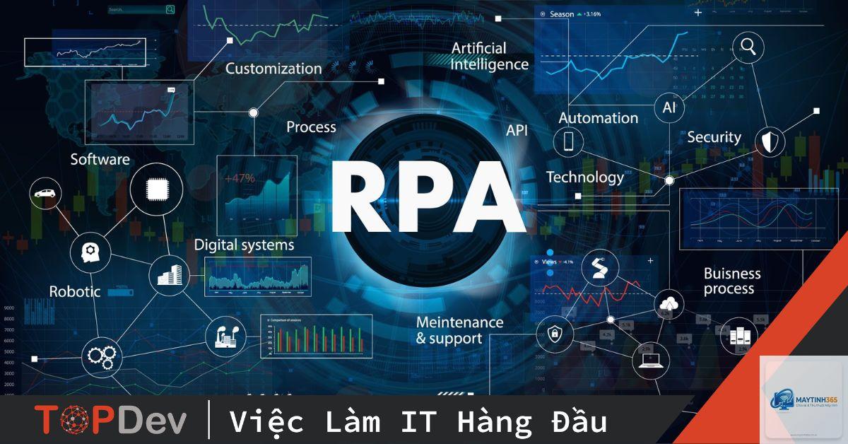 RPA là gì - Hình 2