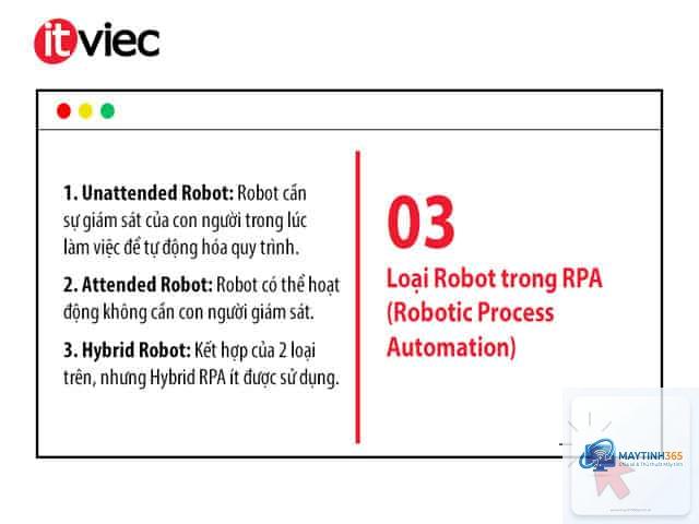 RPA là gì