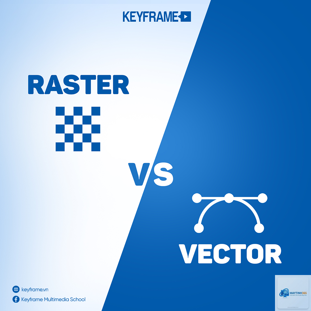 Raster Graphics là gì - Hình 2