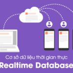 Real Time Database là gì? Giải pháp dữ liệu thời gian thực cho ứng dụng hiện đại Real Time Database là gì