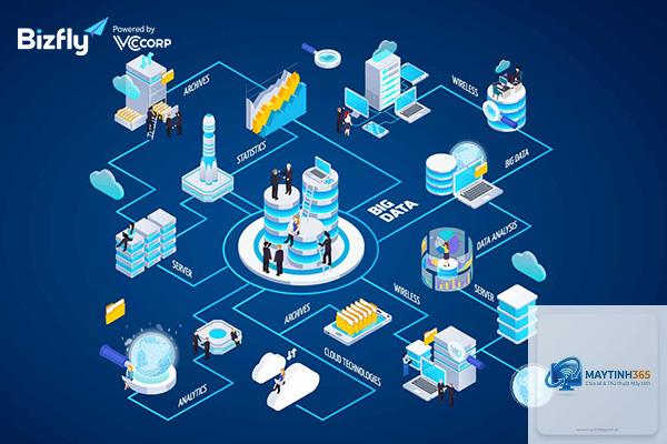 Real Time Database là gì - Hình 3