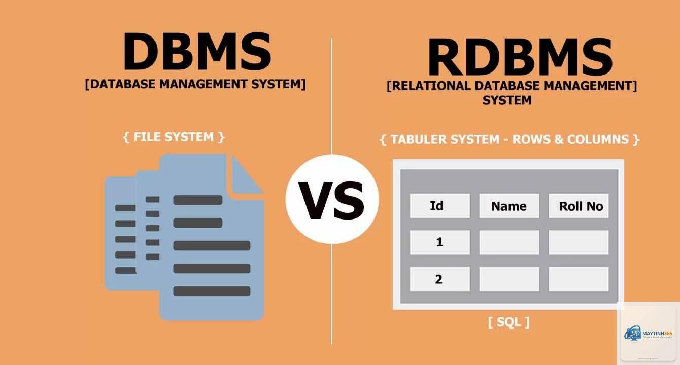 Relational Database là gì - Hình 5