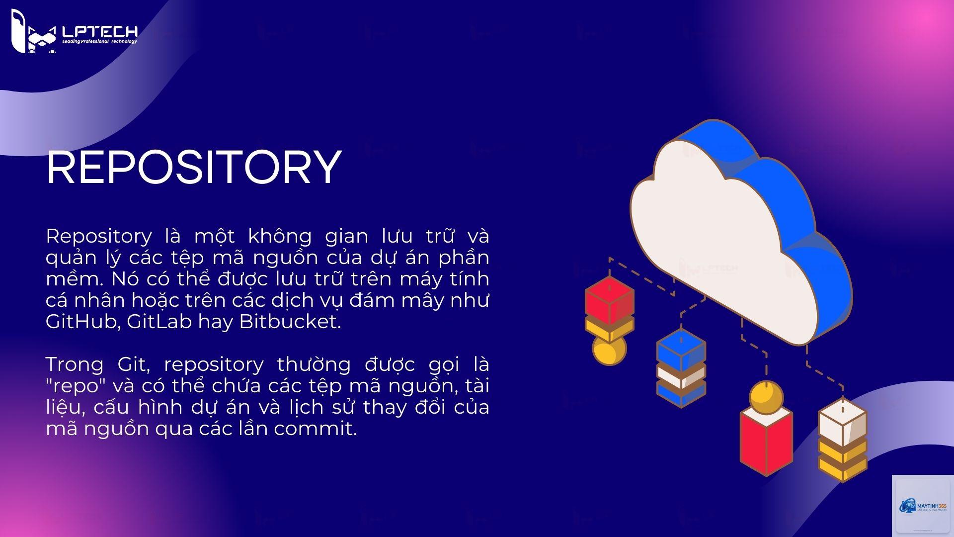 Repository là gì - Hình 2