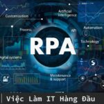 Robotic Process Automation là gì? Giải mã công nghệ tự động hóa quy trình bằng robot phần mềm Robotic Process Automation là gì