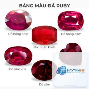 Ruby là gì